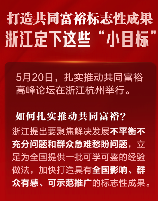 打造共同富裕标志性成果 浙江定下这些“小目标”