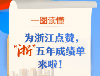 一图读懂丨为浙江点赞，“浙”五年成绩单来啦！