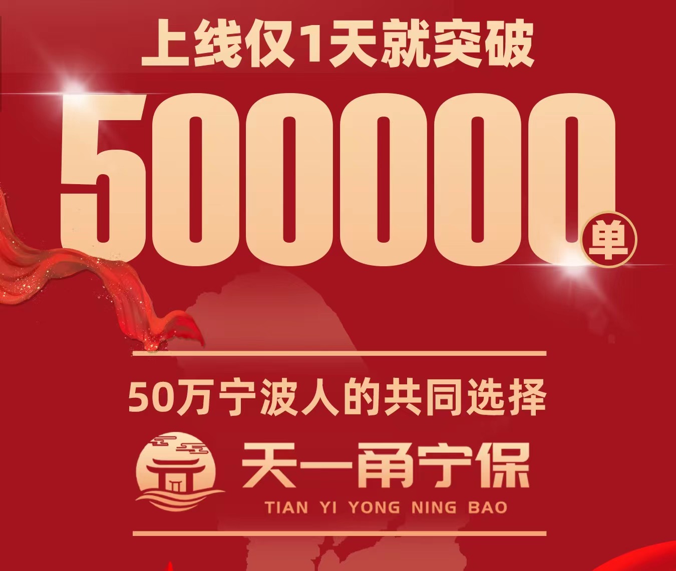 上线仅1天，为什么50万宁波人选择“天一甬宁保”？