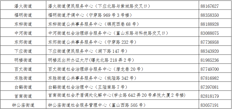 参保2023年度“天一甬宁保”，鄞州这些孩子有望免费