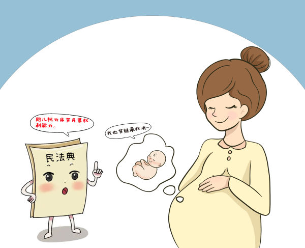 男子意外离世,他未出生的遗腹子能否继承遗产?