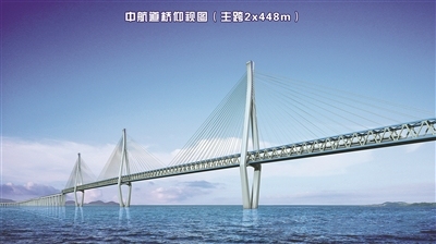 从大桥梦到高铁梦！公铁双通道跨越杭州湾